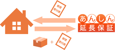 図