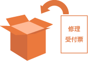 図
