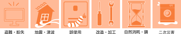 保証対象外の図