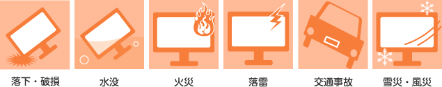 物損保証の図