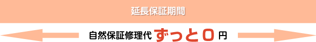 ずっと0円の図